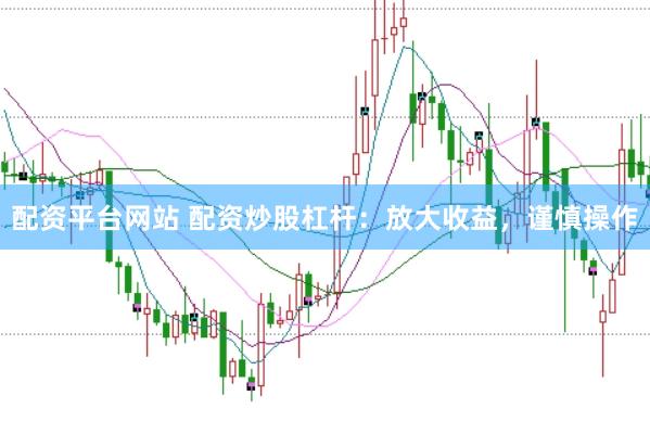 配资平台网站 配资炒股杠杆：放大收益，谨慎操作
