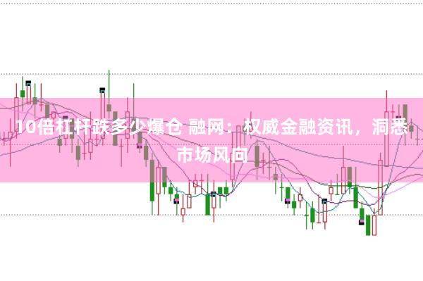 10倍杠杆跌多少爆仓 融网：权威金融资讯，洞悉市场风向