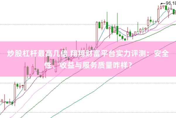 炒股杠杆最高几倍 翔翔财富平台实力评测：安全性、收益与服务质量咋样？