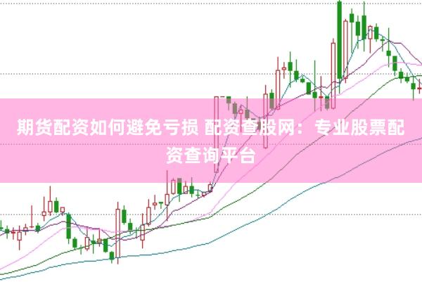 期货配资如何避免亏损 配资查股网：专业股票配资查询平台