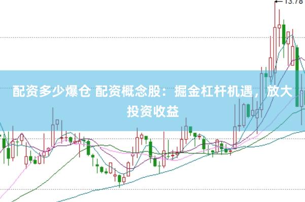 配资多少爆仓 配资概念股：掘金杠杆机遇，放大投资收益