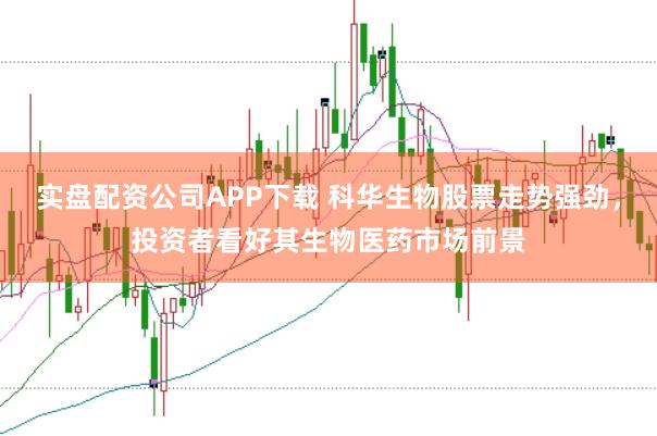 实盘配资公司APP下载 科华生物股票走势强劲，投资者看好其生物医药市场前景
