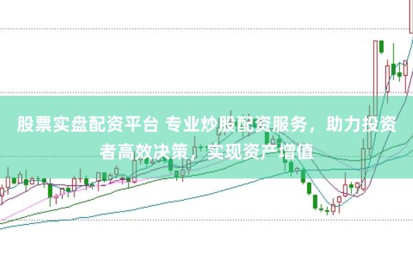 股票实盘配资平台 专业炒股配资服务，助力投资者高效决策，实现资产增值
