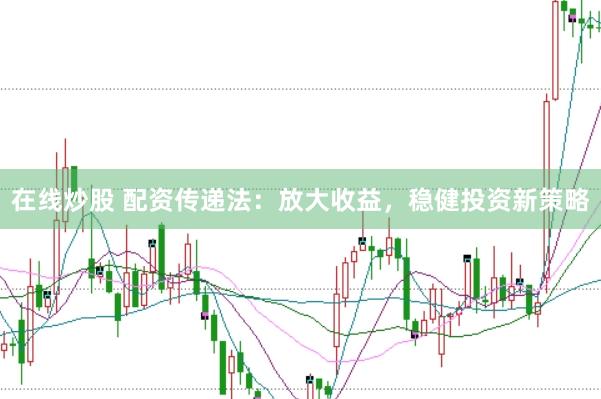 在线炒股 配资传递法：放大收益，稳健投资新策略