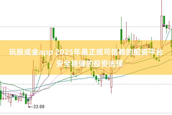 玩股成金app 2025年最正规可信赖的配资平台，安全稳健的投资选择