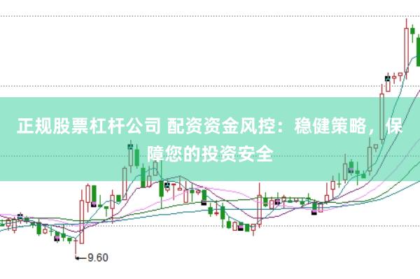正规股票杠杆公司 配资资金风控:稳健策略,保障您的投资安全