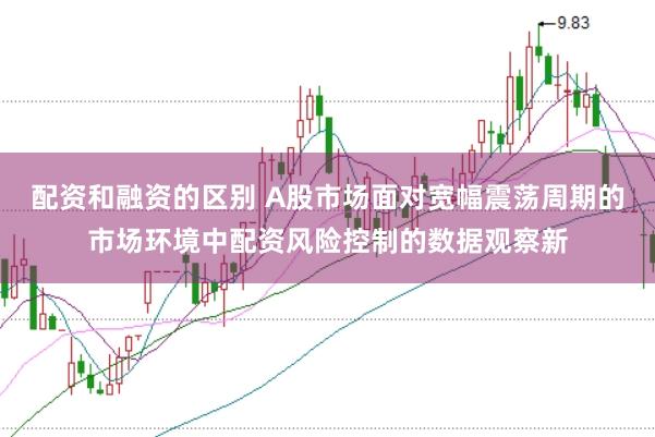配资和融资的区别 A股市场面对宽幅震荡周期的市场环境中配资风险控制的数据观察新