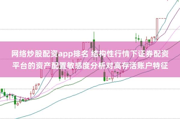 网络炒股配资app排名 结构性行情下证券配资平台的资产配置敏感度分析对高存活账户特征
