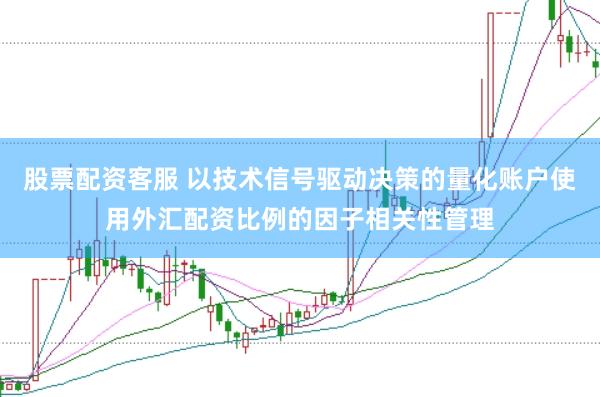 股票配资客服 以技术信号驱动决策的量化账户使用外汇配资比例的因子相关性管理