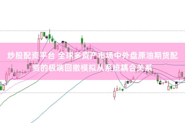 炒股配资平台 全球多资产市场中外盘原油期货配资的极端回撤模拟从系统耦合关系