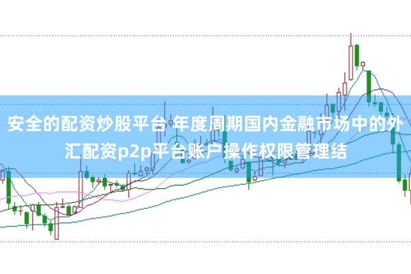 安全的配资炒股平台 年度周期国内金融市场中的外汇配资p2p平台账户操作权限管理结