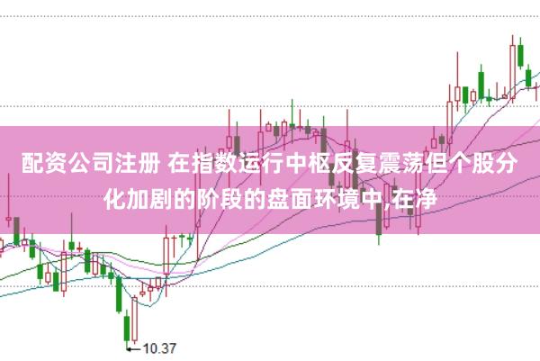 配资公司注册 在指数运行中枢反复震荡但个股分化加剧的阶段的盘面环境中，在净