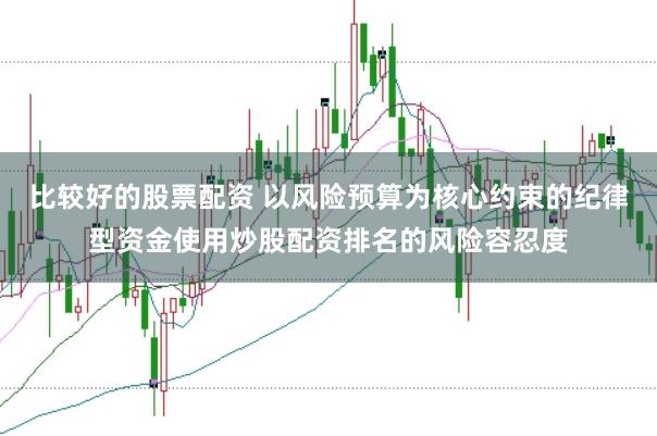 比较好的股票配资 以风险预算为核心约束的纪律型资金使用炒股配资排名的风险容忍度