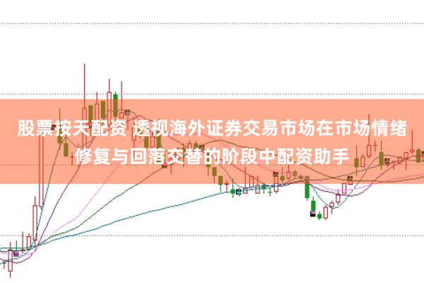 股票按天配资 透视海外证券交易市场在市场情绪修复与回落交替的阶段中配资助手