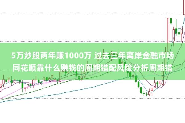 5万炒股两年赚1000万 过去三年离岸金融市场同花顺靠什么赚钱的周期错配风险分析周期错