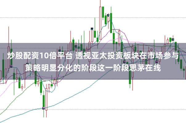 炒股配资10倍平台 透视亚太投资板块在市场参与策略明显分化的阶段这一阶段思茅在线
