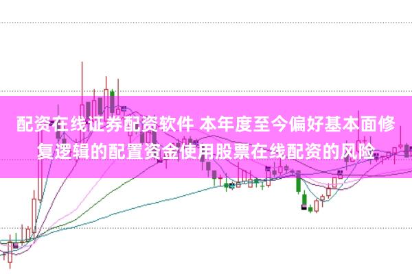 配资在线证券配资软件 本年度至今偏好基本面修复逻辑的配置资金使用股票在线配资的风险