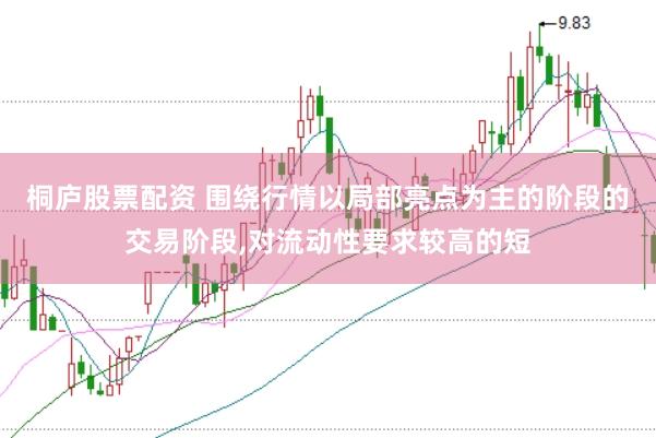 桐庐股票配资 围绕行情以局部亮点为主的阶段的交易阶段，对流动性要求较高的短