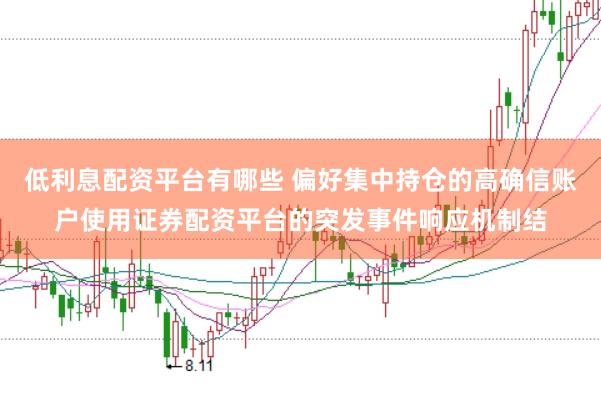 低利息配资平台有哪些 偏好集中持仓的高确信账户使用证券配资平台的突发事件响应机制结