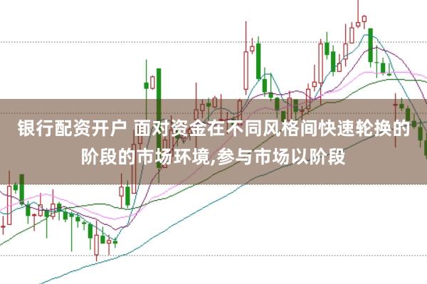 银行配资开户 面对资金在不同风格间快速轮换的阶段的市场环境,参与市场以阶段