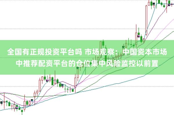 全国有正规投资平台吗 市场观察：中国资本市场中推荐配资平台的仓位集中风险监控以前置
