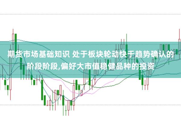 期货市场基础知识 处于板块轮动快于趋势确认的阶段阶段,偏好大市值稳健品种的投资