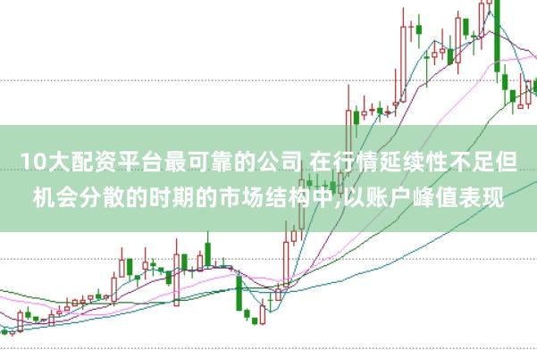 10大配资平台最可靠的公司 在行情延续性不足但机会分散的时期的市场结构中，以账户峰值表现