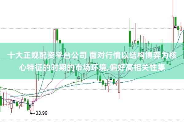 十大正规配资平台公司 面对行情以结构博弈为核心特征的时期的市场环境，偏好高相关性集