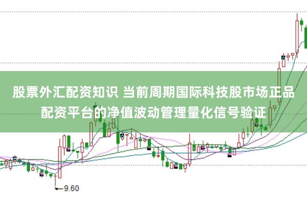 股票外汇配资知识 当前周期国际科技股市场正品配资平台的净值波动管理量化信号验证