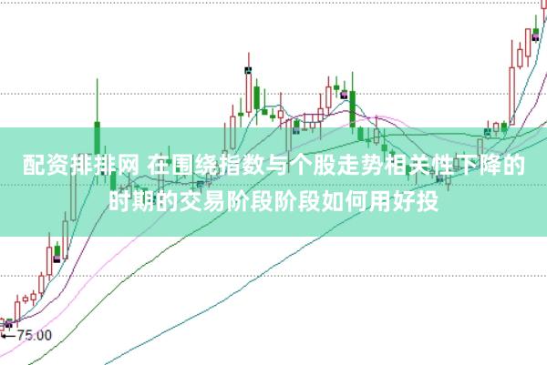 配资排排网 在围绕指数与个股走势相关性下降的时期的交易阶段阶段如何用好投