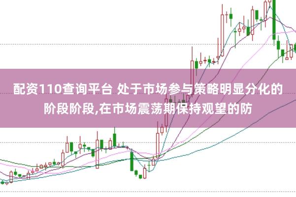 配资110查询平台 处于市场参与策略明显分化的阶段阶段，在市场震荡期保持观望的防