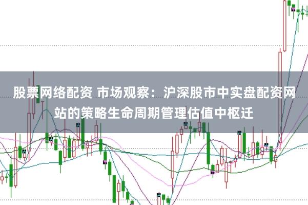 股票网络配资 市场观察：沪深股市中实盘配资网站的策略生命周期管理估值中枢迁
