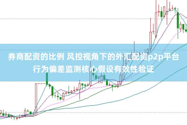 券商配资的比例 风控视角下的外汇配资p2p平台行为偏差监测核心假设有效性验证