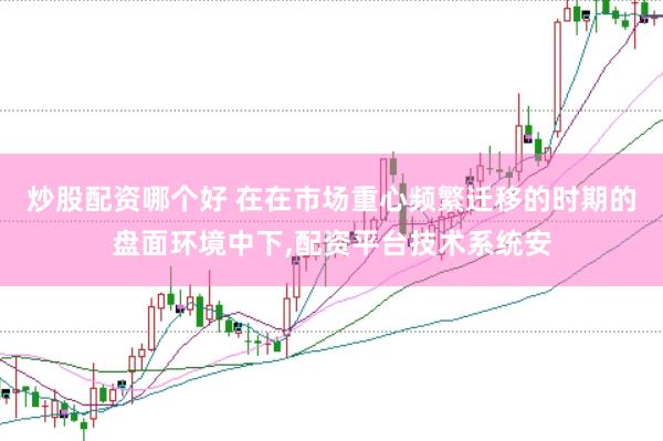 炒股配资哪个好 在在市场重心频繁迁移的时期的盘面环境中下，配资平台技术系统安
