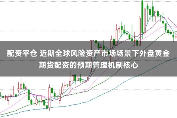 配资平仓 近期全球风险资产市场场景下外盘黄金期货配资的预期管理机制核心