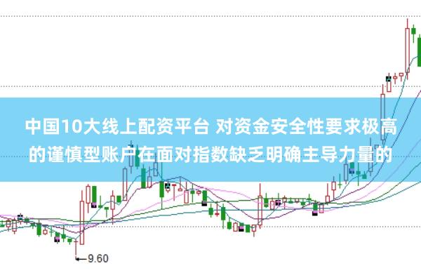 中国10大线上配资平台 对资金安全性要求极高的谨慎型账户在面对指数缺乏明确主导力量的