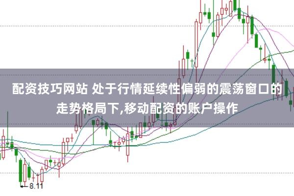 配资技巧网站 处于行情延续性偏弱的震荡窗口的走势格局下，移动配资的账户操作