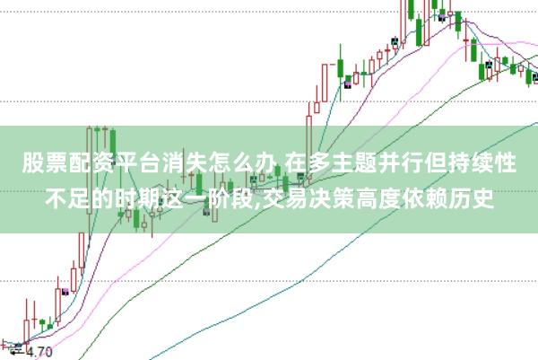 股票配资平台消失怎么办 在多主题并行但持续性不足的时期这一阶段,交易决策高度依赖历史