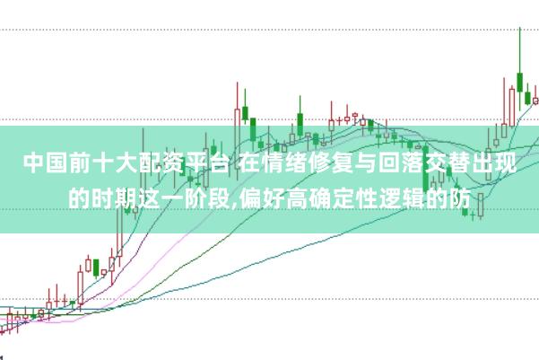 中国前十大配资平台 在情绪修复与回落交替出现的时期这一阶段，偏好高确定性逻辑的防