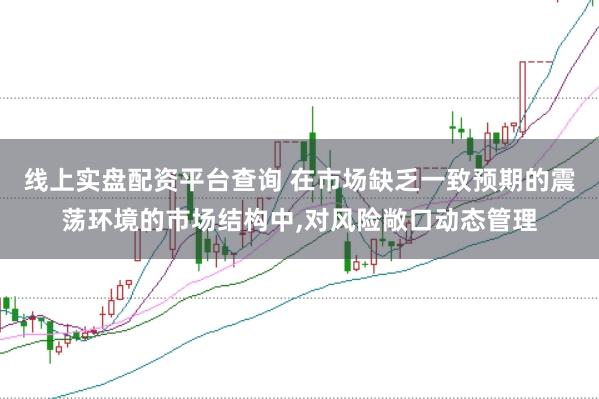 线上实盘配资平台查询 在市场缺乏一致预期的震荡环境的市场结构中，对风险敞口动态管理