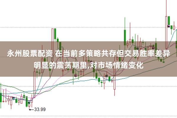 永州股票配资 在当前多策略共存但交易胜率差异明显的震荡期里，对市场情绪变化