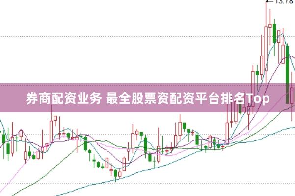 券商配资业务 最全股票资配资平台排名Top