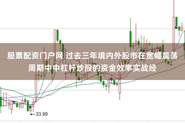 股票配资门户网 过去三年境内外股市在宽幅震荡周期中中杠杆炒股的资金效率实战经