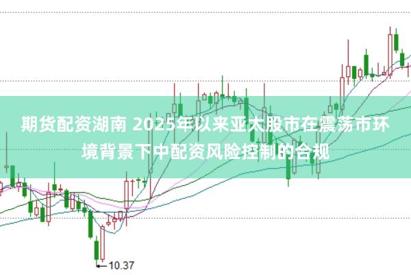 期货配资湖南 2025年以来亚太股市在震荡市环境背景下中配资风险控制的合规