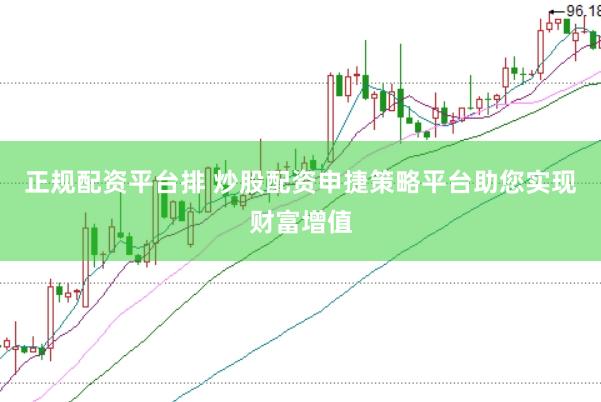 正规配资平台排 炒股配资申捷策略平台助您实现财富增值