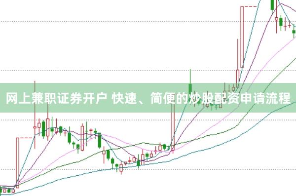 网上兼职证券开户 快速、简便的炒股配资申请流程