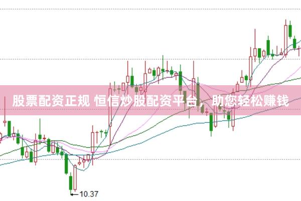 股票配资正规 恒信炒股配资平台,助您轻松赚钱