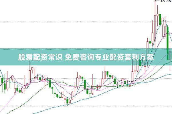 股票配资常识 免费咨询专业配资套利方案